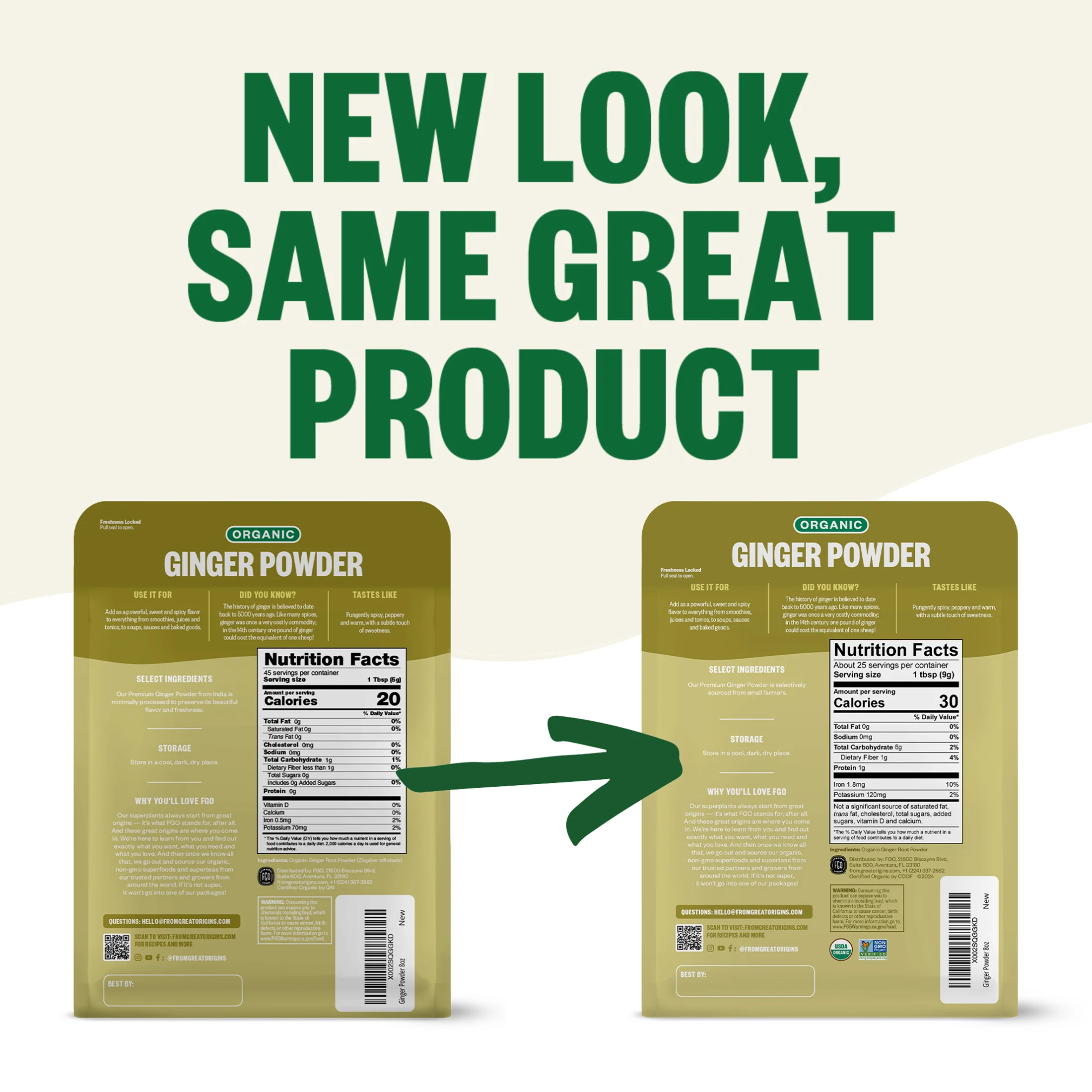 Ginger Powder - Image 9