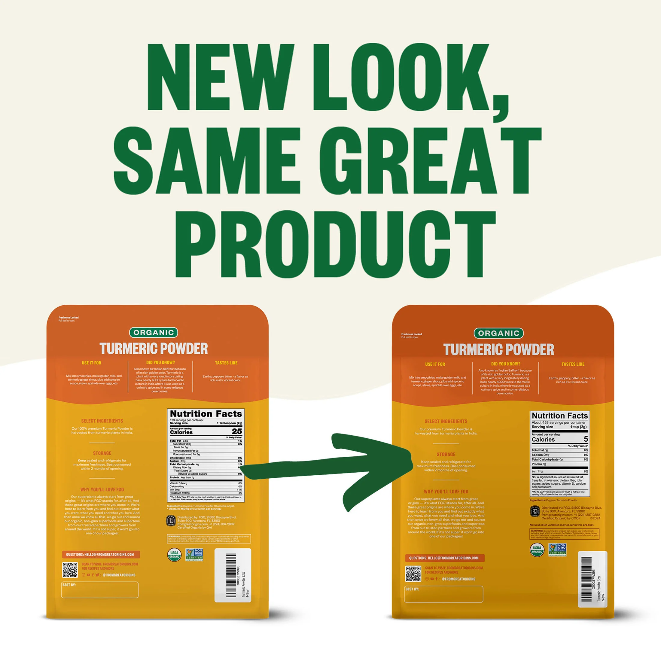 Turmeric Powder - Image 4